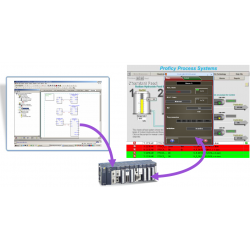 Solution DCS - Processus Proficy Process Systems -PPS- GE Intelligent Platforms