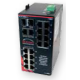 Switch Ethernet SLX managé Sixnet